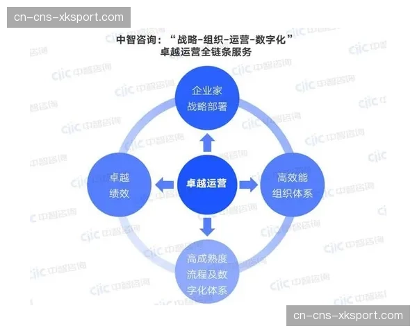 市场主体布局云端协同制作 重构传统直播生产链条